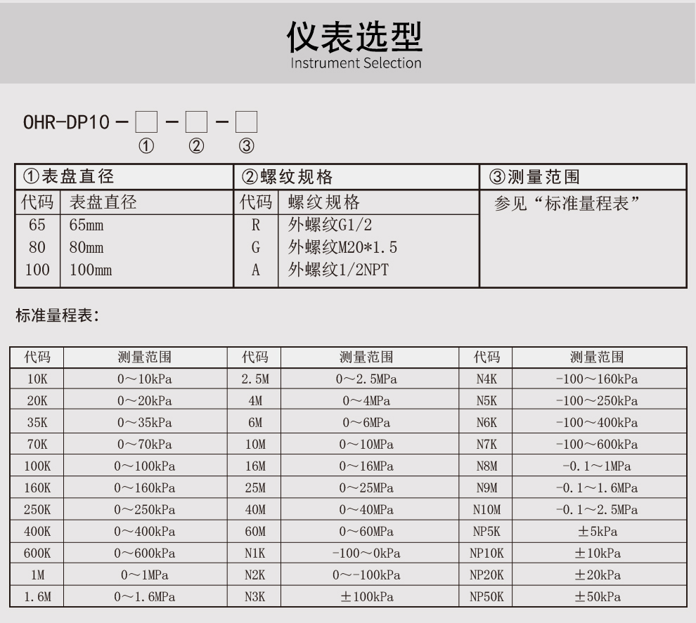 最准特准特马资料
